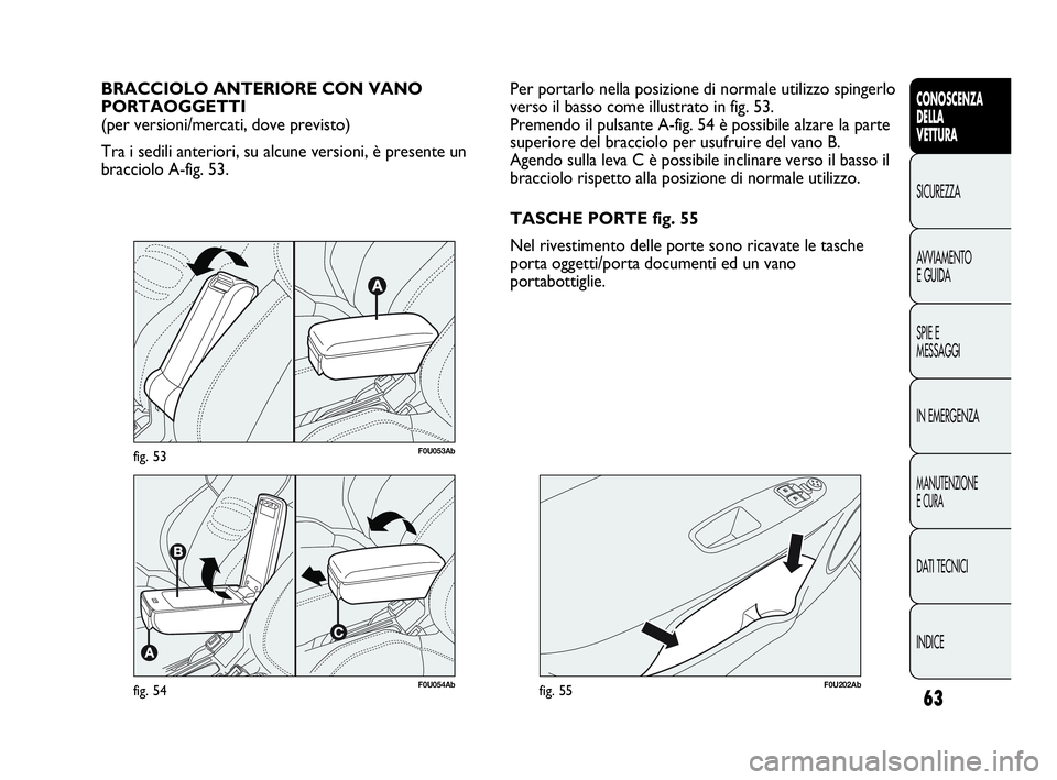 Abarth Punto Evo 2010  Libretto Uso Manutenzione (in Italian) 63
CONOSCENZA
DELLA
VETTURA
SICUREZZA
AVVIAMENTO
E GUIDA
SPIE E
MESSAGGI
IN EMERGENZA
MANUTENZIONE
E CURA
DATI TECNICI
INDICE
F0U054Abfig. 54
BRACCIOLO ANTERIORE CON VANO 
PORTAOGGETTI 
(per versioni/
