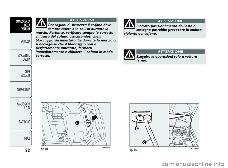 Abarth Punto Evo 2010  Libretto Uso Manutenzione (in Italian) 82
CONOSCENZA
DELLA 
VETTURA
SICUREZZA
AVVIAMENTO
E GUIDA
SPIE E
MESSAGGI
IN EMERGENZA
MANUTENZIONE
E CURA
DATI TECNICI
INDICE
F0U088Abfig. 85
Per ragioni di sicurezza il cofano deve
sempre essere ben