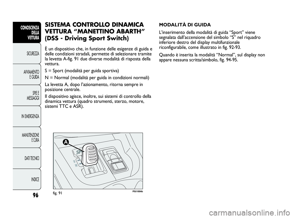 Abarth Punto Evo 2010  Libretto Uso Manutenzione (in Italian) 96
CONOSCENZA
DELLA 
VETTURA
SICUREZZA
AVVIAMENTO
E GUIDA
SPIE E
MESSAGGI
IN EMERGENZA
MANUTENZIONE
E CURA
DATI TECNICI
INDICE
F0U189Abfig. 91
MODALITÀ DI GUIDA
L’inserimento della modalità di gui