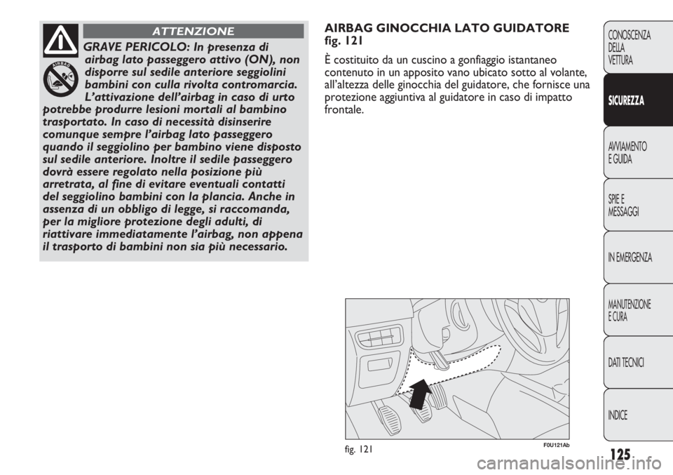 Abarth Punto Evo 2012 Libretto Uso Manutenzione (in Italian) 125
CONOSCENZA
DELLA
VETTURA
SICUREZZA
AVVIAMENTO
E GUIDA
SPIE E
MESSAGGI
IN EMERGENZA
MANUTENZIONE
E CURA
DATI TECNICI
INDICE
F0U121Abfig. 121
AIRBAG GINOCCHIA LATO GUIDATORE
fig. 121
È costituito d Abarth Punto Evo 2012 Libretto Uso Manutenzione (in Italian) 125
CONOSCENZA
DELLA
VETTURA
SICUREZZA
AVVIAMENTO
E GUIDA
SPIE E
MESSAGGI
IN EMERGENZA
MANUTENZIONE
E CURA
DATI TECNICI
INDICE
F0U121Abfig. 121
AIRBAG GINOCCHIA LATO GUIDATORE
fig. 121
È costituito d