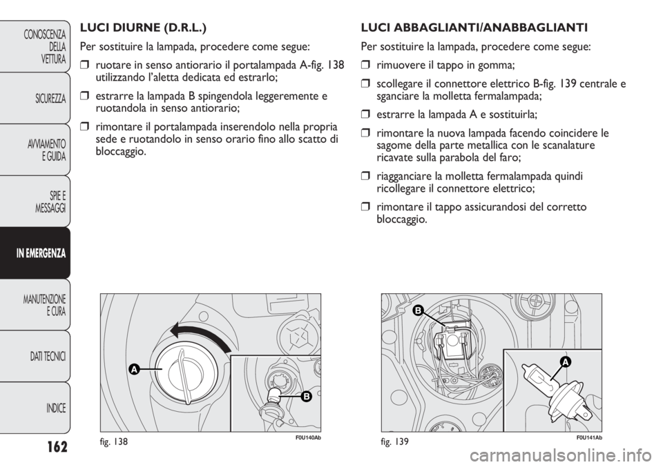 Abarth Punto Evo 2012 Libretto Uso Manutenzione (in Italian) 162
CONOSCENZA
DELLA
VETTURA
SICUREZZA
AVVIAMENTO
E GUIDA
SPIE E
MESSAGGI
IN EMERGENZA
MANUTENZIONE
E CURA
DATI TECNICI
INDICE
F0U140Abfig. 138
LUCI DIURNE (D.R.L.)
Per sostituire la lampada, proceder Abarth Punto Evo 2012 Libretto Uso Manutenzione (in Italian) 162
CONOSCENZA
DELLA
VETTURA
SICUREZZA
AVVIAMENTO
E GUIDA
SPIE E
MESSAGGI
IN EMERGENZA
MANUTENZIONE
E CURA
DATI TECNICI
INDICE
F0U140Abfig. 138
LUCI DIURNE (D.R.L.)
Per sostituire la lampada, proceder