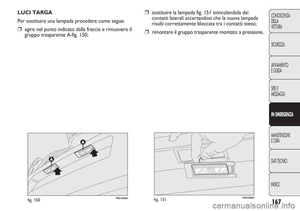 Abarth Punto Evo 2012  Libretto Uso Manutenzione (in Italian) 167
CONOSCENZA
DELLA
VETTURA
SICUREZZA
AVVIAMENTO
E GUIDA
SPIE E
MESSAGGI
IN EMERGENZA
MANUTENZIONE
E CURA
DATI TECNICI
INDICE
LUCI TARGA
Per sostituire una lampada procedere come segue:
❒agire nel 