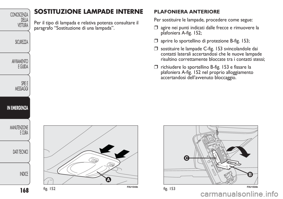 Abarth Punto Evo 2012  Libretto Uso Manutenzione (in Italian) 168
CONOSCENZA
DELLA
VETTURA
SICUREZZA
AVVIAMENTO
E GUIDA
SPIE E
MESSAGGI
IN EMERGENZA
MANUTENZIONE
E CURA
DATI TECNICI
INDICE
F0U154Abfig. 152
SOSTITUZIONE LAMPADE INTERNE
Per il tipo di lampada e re