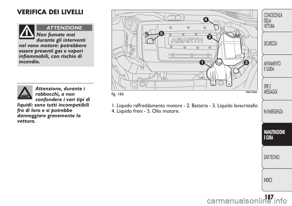 Abarth Punto Evo 2012  Libretto Uso Manutenzione (in Italian) 187
CONOSCENZA
DELLA
VETTURA
SICUREZZA
AVVIAMENTO
E GUIDA
SPIE E
MESSAGGI
IN EMERGENZA
MANUTENZIONE
E CURA
DATI TECNICI
INDICE
VERIFICA DEI LIVELLI
fig. 166
Non fumate mai
durante gli interventi
nel v