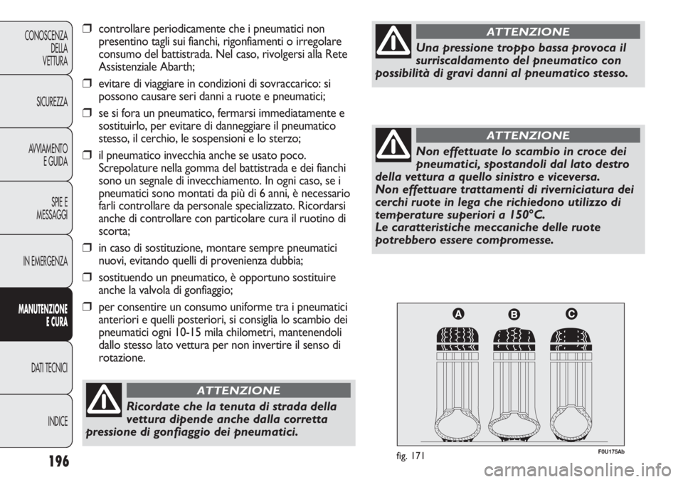 Abarth Punto Evo 2012 Libretto Uso Manutenzione (in Italian) 196
CONOSCENZA
DELLA
VETTURA
SICUREZZA
AVVIAMENTO
E GUIDA
SPIE E
MESSAGGI
IN EMERGENZA
MANUTENZIONE
E CURA
DATI TECNICI
INDICE
F0U175Abfig. 171
Ricordate che la tenuta di strada della
vettura dipende Abarth Punto Evo 2012 Libretto Uso Manutenzione (in Italian) 196
CONOSCENZA
DELLA
VETTURA
SICUREZZA
AVVIAMENTO
E GUIDA
SPIE E
MESSAGGI
IN EMERGENZA
MANUTENZIONE
E CURA
DATI TECNICI
INDICE
F0U175Abfig. 171
Ricordate che la tenuta di strada della
vettura dipende