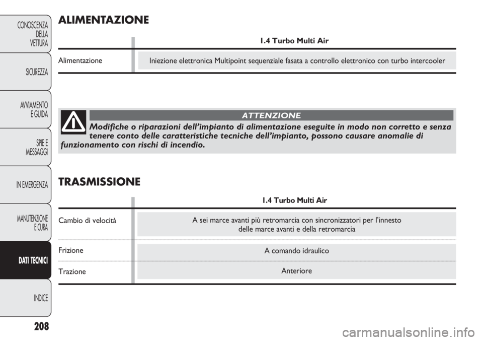 Abarth Punto Evo 2012  Libretto Uso Manutenzione (in Italian) 208
CONOSCENZA
DELLA
VETTURA
SICUREZZA
AVVIAMENTO
E GUIDA
SPIE E
MESSAGGI
IN EMERGENZA
MANUTENZIONE
E CURA
DATI TECNICI
INDICE
A comando idraulico
Anteriore
Modifiche o riparazioni dell’impianto di 