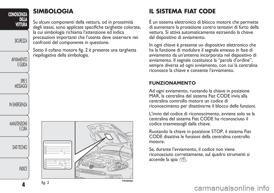 Abarth Punto Evo 2012 Libretto Uso Manutenzione (in Italian) IL SISTEMA FIAT CODE
È un sistema elettronico di blocco motore che permette
di aumentare la protezione contro tentativi di furto della
vettura. Si attiva automaticamente estraendo la chiave
dal dispo Abarth Punto Evo 2012 Libretto Uso Manutenzione (in Italian) IL SISTEMA FIAT CODE
È un sistema elettronico di blocco motore che permette
di aumentare la protezione contro tentativi di furto della
vettura. Si attiva automaticamente estraendo la chiave
dal dispo