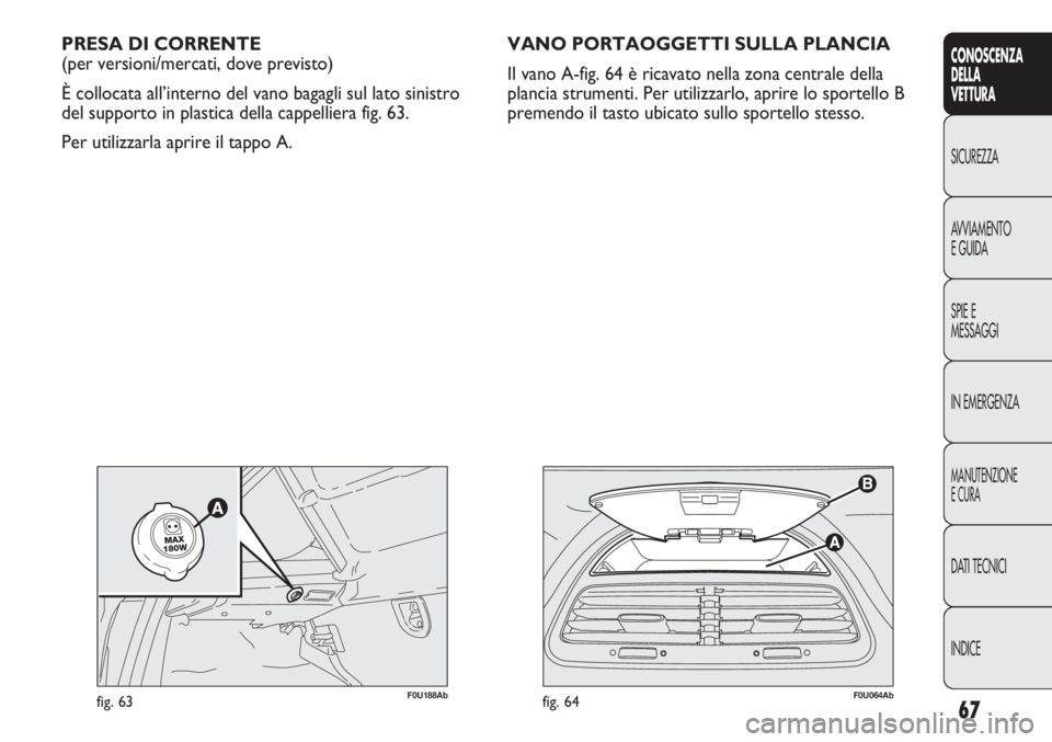 Abarth Punto Evo 2012  Libretto Uso Manutenzione (in Italian) 67
CONOSCENZA
DELLA
VETTURA
SICUREZZA
AVVIAMENTO
E GUIDA
SPIE E
MESSAGGI
IN EMERGENZA
MANUTENZIONE
E CURA
DATI TECNICI
INDICE
F0U064Abfig. 64
PRESA DI CORRENTE
(per versioni/mercati, dove previsto)
È