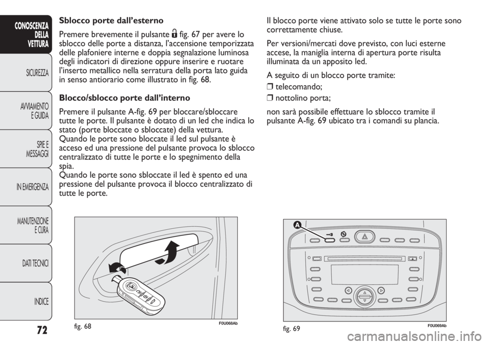Abarth Punto Evo 2012 Libretto Uso Manutenzione (in Italian) 72
CONOSCENZA
DELLA
VETTURA
SICUREZZA
AVVIAMENTO
E GUIDA
SPIE E
MESSAGGI
IN EMERGENZA
MANUTENZIONE
E CURA
DATI TECNICI
INDICE
F0U069Abfig. 69F0U068Abfig. 68
Sblocco porte dall’esterno
Premere brevem Abarth Punto Evo 2012 Libretto Uso Manutenzione (in Italian) 72
CONOSCENZA
DELLA
VETTURA
SICUREZZA
AVVIAMENTO
E GUIDA
SPIE E
MESSAGGI
IN EMERGENZA
MANUTENZIONE
E CURA
DATI TECNICI
INDICE
F0U069Abfig. 69F0U068Abfig. 68
Sblocco porte dall’esterno
Premere brevem