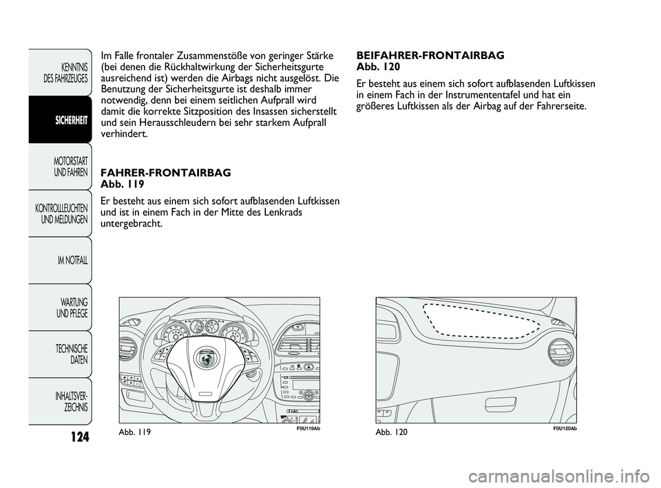 Abarth Punto Evo 2010  Betriebsanleitung (in German) 124
KENNTNIS 
DES FAHRZEUGES
SICHERHEIT
MOTORSTART 
UND FAHREN
KONTROLLLEUCHTEN
UND MELDUNGEN
IM NOTFALL
WA R T U N G  
UND PFLEGE
TECHNISCHE 
DATEN
INHALTSVER-
ZEICHNIS 
F0U119AbAbb. 119F0U120AbAbb. 