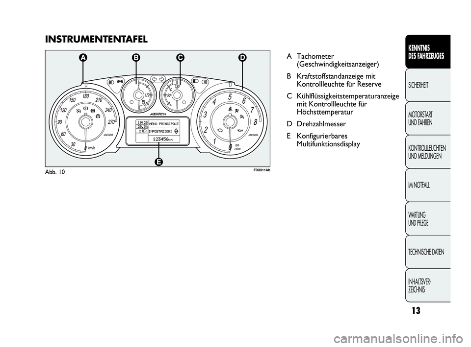 Abarth Punto Evo 2010  Betriebsanleitung (in German) INSTRUMENTENTAFEL
A Tachometer
(Geschwindigkeitsanzeiger)
B Kraftstoffstandanzeige mit
Kontrollleuchte für Reserve
C Kühlflüssigkeitstemperaturanzeige
mit Kontrollleuchte für
Höchsttemperatur 
D 