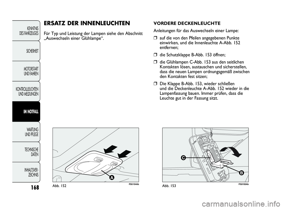 Abarth Punto Evo 2010  Betriebsanleitung (in German) 168
KENNTNIS
DES FAHRZEUGES
SICHERHEIT
MOTORSTART
UND FAHREN
KONTROLLLEUCHTEN
UND MELDUNGEN
IM NOTFALL
WA R T U N G
UND PFLEGE
TECHNISCHE
DATEN
INHALTSVER-
ZEICHNIS
F0U154AbAbb. 152
ERSATZDERINNENLEUC