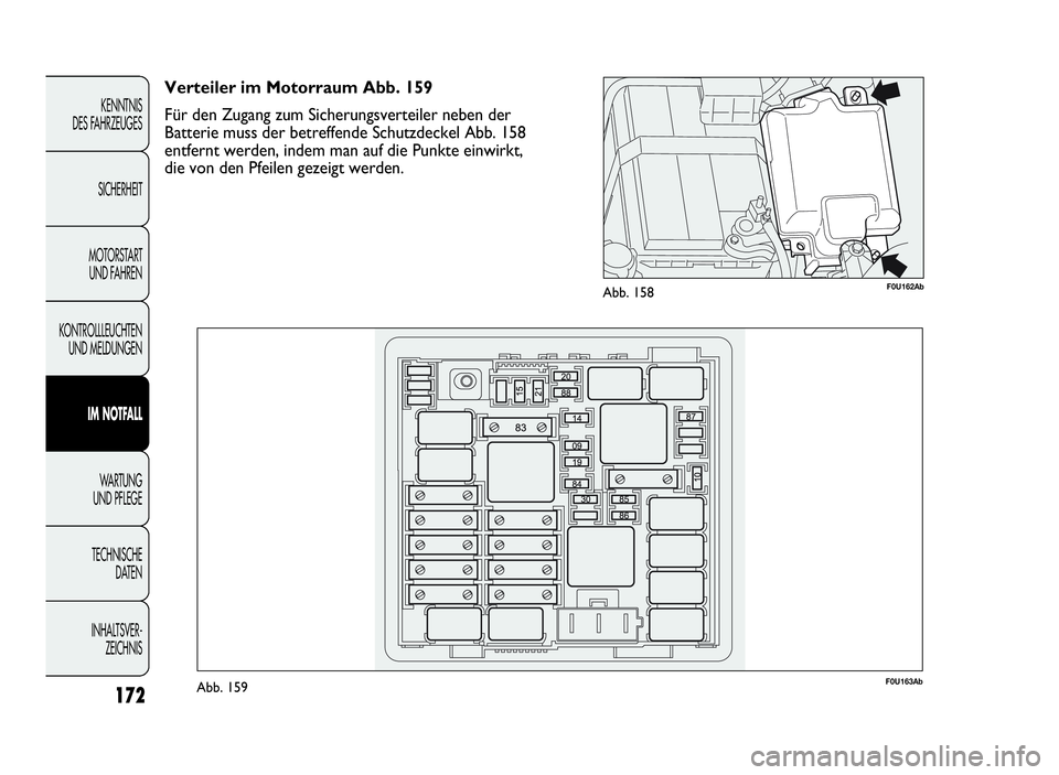 Abarth Punto Evo 2010  Betriebsanleitung (in German) 172
KENNTNIS
DES FAHRZEUGES
SICHERHEIT
MOTORSTART
UND FAHREN
KONTROLLLEUCHTEN
UND MELDUNGEN
IM NOTFALL
WA R T U N G
UND PFLEGE
TECHNISCHE
DATEN
INHALTSVER-
ZEICHNIS
F0U162AbAbb. 158
F0U163AbAbb. 159
V