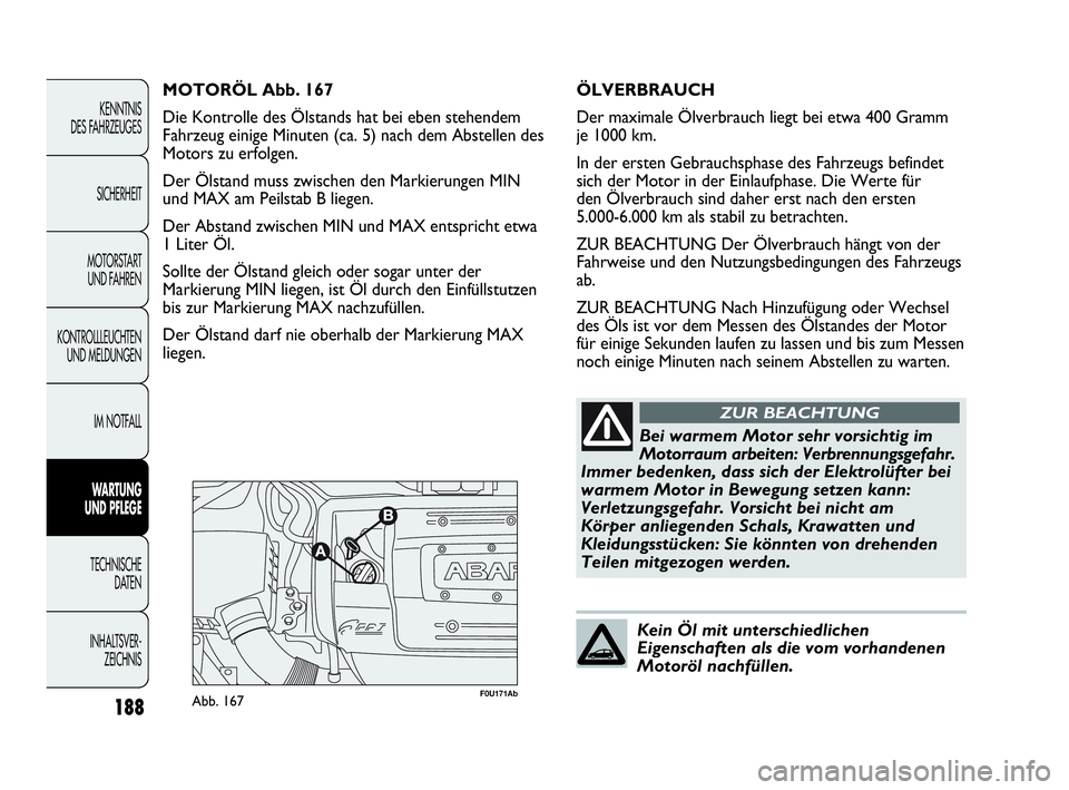 Abarth Punto Evo 2010 Betriebsanleitung (in German) 188
KENNTNIS
DES FAHRZEUGES
SICHERHEIT
MOTORSTART
UND FAHREN
KONTROLLLEUCHTEN
UND MELDUNGEN
IM NOTFALL
WARTUNG
UND PFLEGE
TECHNISCHE
DATEN
INHALTSVER-
ZEICHNIS
F0U171AbAbb. 167
MOTORÖL Abb. 167
Abarth Punto Evo 2010 Betriebsanleitung (in German) 188
KENNTNIS
DES FAHRZEUGES
SICHERHEIT
MOTORSTART
UND FAHREN
KONTROLLLEUCHTEN
UND MELDUNGEN
IM NOTFALL
WARTUNG
UND PFLEGE
TECHNISCHE
DATEN
INHALTSVER-
ZEICHNIS
F0U171AbAbb. 167
MOTORÖL Abb. 167