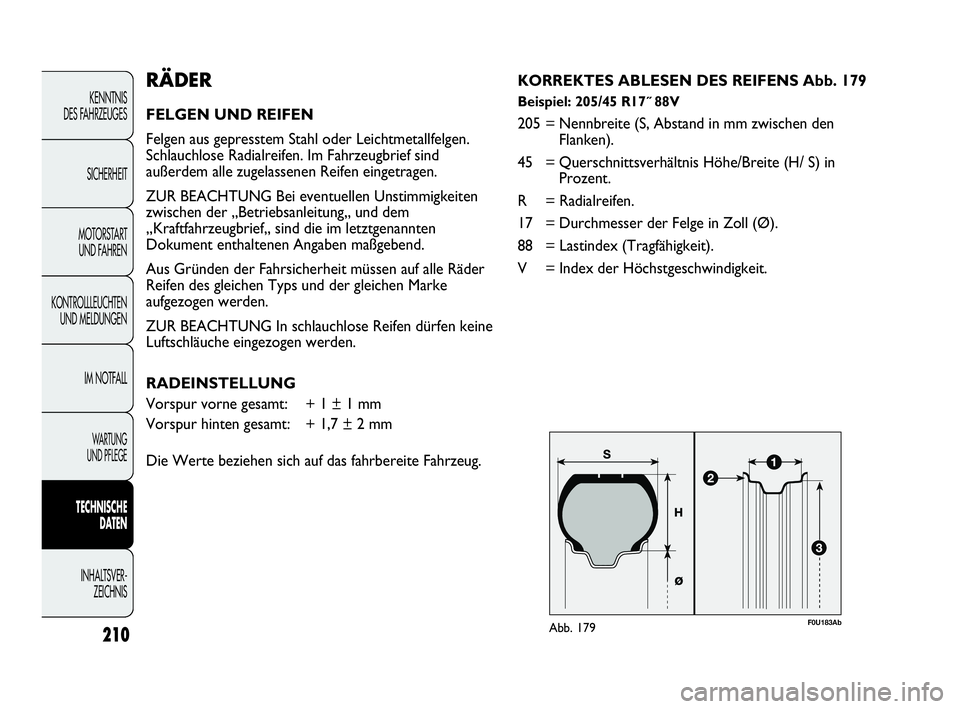 Abarth Punto Evo 2010 Betriebsanleitung (in German) F0U183AbAbb. 179
RÄDER
FELGEN UND REIFEN
Felgen aus gepresstem Stahl oder Leichtmetallfelgen.
Schlauchlose Radialreifen. Im Fahrzeugbrief sind
außerdem alle zugelassenen Reifen eingetragen.
ZUR BEAC Abarth Punto Evo 2010 Betriebsanleitung (in German) F0U183AbAbb. 179
RÄDER
FELGEN UND REIFEN
Felgen aus gepresstem Stahl oder Leichtmetallfelgen.
Schlauchlose Radialreifen. Im Fahrzeugbrief sind
außerdem alle zugelassenen Reifen eingetragen.
ZUR BEAC