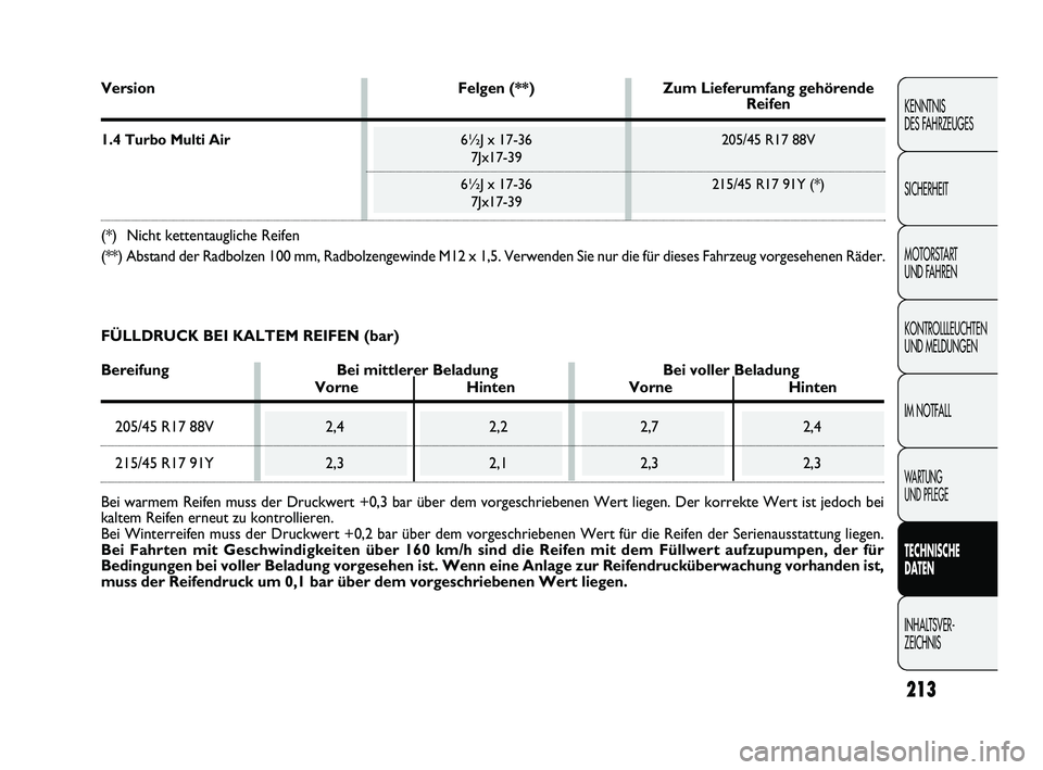 Abarth Punto Evo 2010 Betriebsanleitung (in German) 213
KENNTNIS
DES FAHRZEUGES
SICHERHEIT
MOTORSTART
UND FAHREN
KONTROLLLEUCHTEN
UND MELDUNGEN
IM NOTFALL
WA R T U N G
UND PFLEGE
TECHNISCHE
DATEN
INHALTSVER-
ZEICHNIS
Version Felgen (**) Zum Liefe Abarth Punto Evo 2010 Betriebsanleitung (in German) 213
KENNTNIS
DES FAHRZEUGES
SICHERHEIT
MOTORSTART
UND FAHREN
KONTROLLLEUCHTEN
UND MELDUNGEN
IM NOTFALL
WA R T U N G
UND PFLEGE
TECHNISCHE
DATEN
INHALTSVER-
ZEICHNIS
Version Felgen (**) Zum Liefe