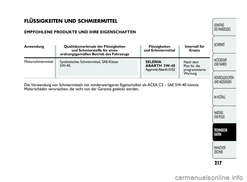 Abarth Punto Evo 2010  Betriebsanleitung (in German) FLÜSSIGKEITEN UND SCHMIERMITTEL
EMPFOHLENE PRODUKTE UND IHRE EIGENSCHAFTEN
Anwendung Qualitätsmerkmale der Flüssigkeiten  Flüssigkeiten Intervall für
und Schmierstoffe für einen und Schmiermitte