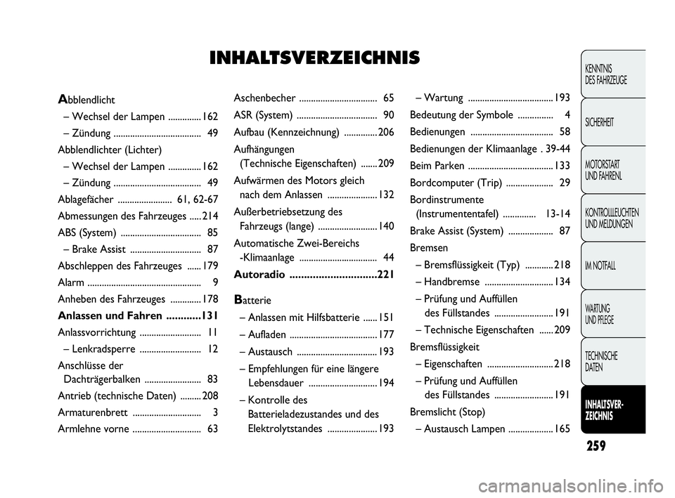 Abarth Punto Evo 2010 Betriebsanleitung (in German) 259
KENNTNIS
DES FAHRZEUGE
SICHERHEIT
MOTORSTART
UND FAHRENL
KONTROLLLEUCHTEN
UND MELDUNGEN
IM NOTFALL
WA R T U N G
UND PFLEGE
TECHNISCHE
DATEN
INHALTSVER-
ZEICHNIS
Aschenbecher ................. Abarth Punto Evo 2010 Betriebsanleitung (in German) 259
KENNTNIS
DES FAHRZEUGE
SICHERHEIT
MOTORSTART
UND FAHRENL
KONTROLLLEUCHTEN
UND MELDUNGEN
IM NOTFALL
WA R T U N G
UND PFLEGE
TECHNISCHE
DATEN
INHALTSVER-
ZEICHNIS
Aschenbecher .................