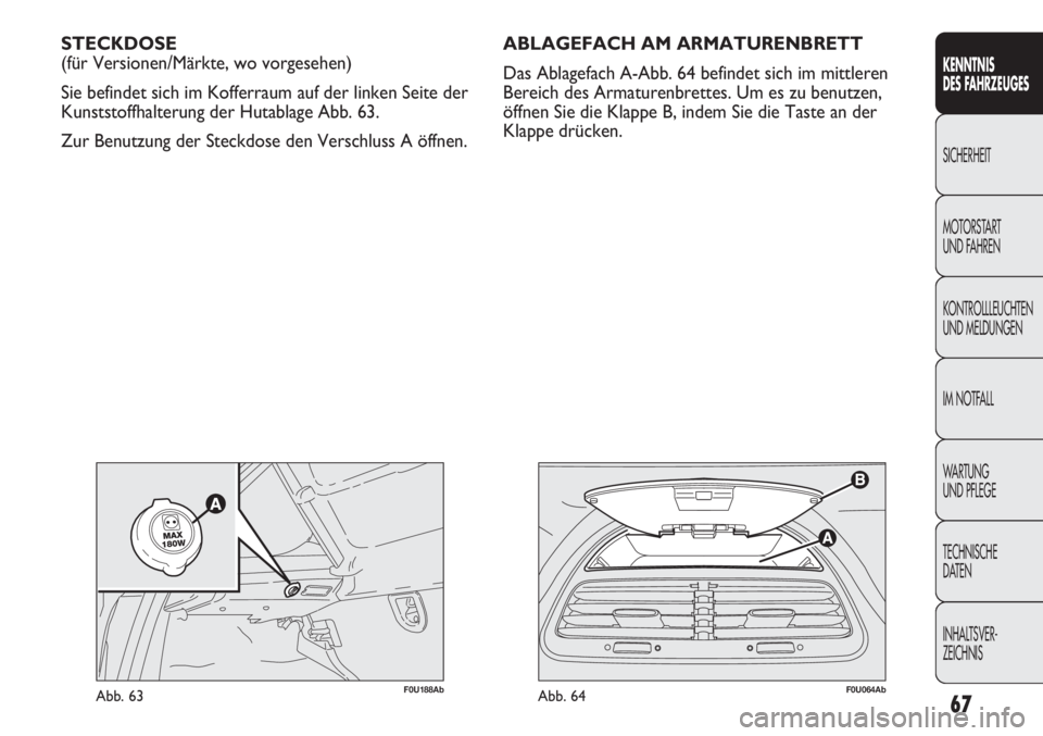 Abarth Punto Evo 2011  Betriebsanleitung (in German) 67
KENNTNIS
DES FAHRZEUGES
SICHERHEIT
MOTORSTART 
UND FAHREN
KONTROLLLEUCHTEN
UND MELDUNGEN
IM NOTFALL
WA R T U N G  
UND PFLEGE
TECHNISCHE
DATEN
INHALTSVER-
ZEICHNIS
F0U064AbAbb. 64
STECKDOSE
(für V