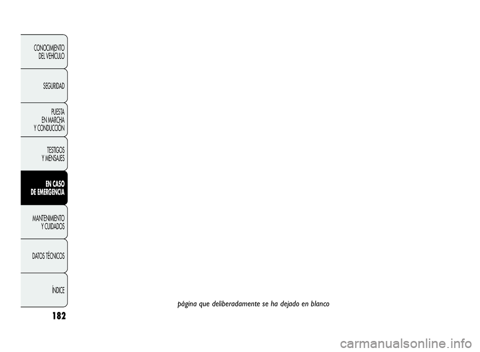 Abarth Punto Evo 2010  Manual de Empleo y Cuidado (in Spanish) 182
CONOCIMIENTO
DEL VEHÍCULO
SEGURIDAD
PUESTA
EN MARCHA
Y CONDUCCIÓN
TESTIGOS
Y MENSAJES
ENCASO
DE EMERGENCIA
MANTENIMIENTO
YCUIDADOS
DATOS TÉCNICOS
ÍNDICE
página que deliberadamente se ha dejad