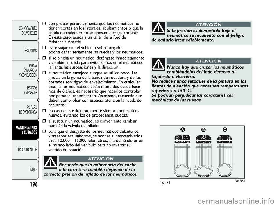 Abarth Punto Evo 2010  Manual de Empleo y Cuidado (in Spanish) 196
F0U175Abfig. 171
CONOCIMIENTO 
DEL VEHÍCULO
SEGURIDAD
PUESTA 
EN MARCHA 
Y CONDUCCIÓN
TESTIGOS 
Y MENSAJES
EN CASO 
DE EMERGENCIA
MANTENIMIENTO 
Y CUIDADOS
DATOS TÉCNICOS
ÍNDICE
Recuerde que l