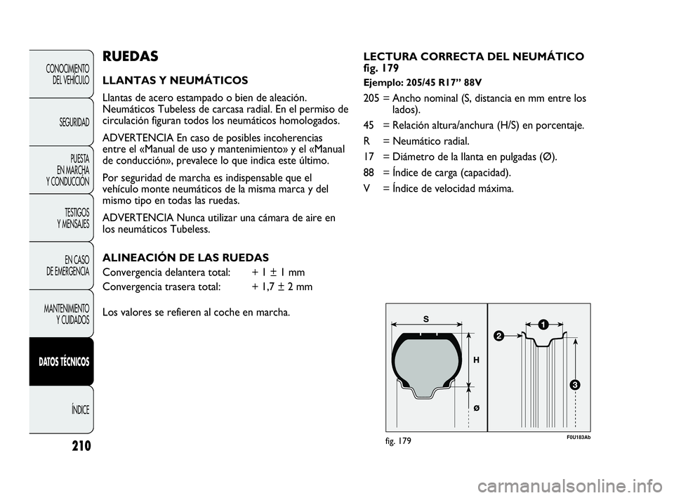 Abarth Punto Evo 2010  Manual de Empleo y Cuidado (in Spanish) F0U183Abfig. 179
RUEDAS
LLANTAS Y NEUMÁTICOS
Llantas de acero estampado o bien de aleación.
Neumáticos Tubeless de carcasa radial. En el permiso de
circulación figuran todos los neumáticos homolo