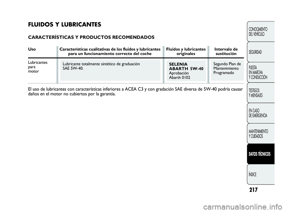 Abarth Punto Evo 2010  Manual de Empleo y Cuidado (in Spanish) FLUIDOS Y LUBRICANTES
CARACTERÍSTICAS Y PRODUCTOS RECOMENDADOS
Uso Características cualitativas de los fluidos y lubricantes Fluidos y lubricantes Intervalo depara un funcionamiento correcto del coc
