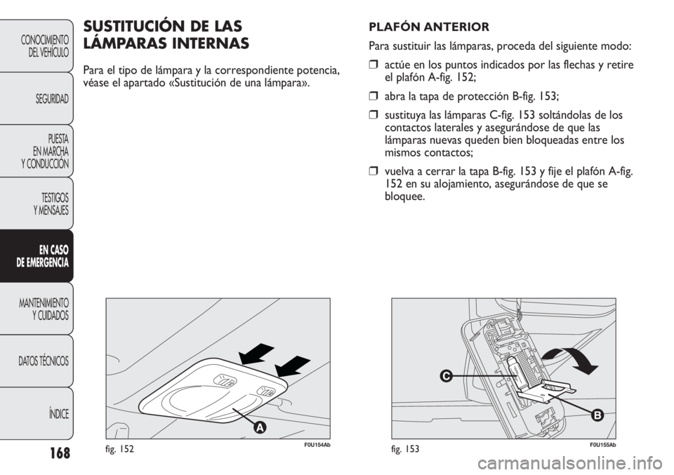 Abarth Punto Evo 2011  Manual de Empleo y Cuidado (in Spanish) 168
CONOCIMIENTO
DEL VEHÍCULO
SEGURIDAD
PUESTA 
EN MARCHA 
Y CONDUCCIÓN
TESTIGOS
Y MENSAJES
EN CASO 
DE EMERGENCIA
MANTENIMIENTO
Y CUIDADOS
DATOS TÉCNICOS
ÍNDICE
F0U154Abfig. 152
SUSTITUCIÓN DE L