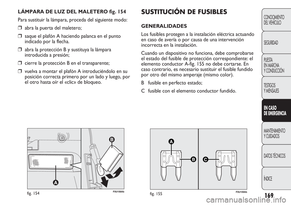 Abarth Punto Evo 2011 Manual de Empleo y Cuidado (in Spanish) 169
CONOCIMIENTO
DEL VEHÍCULO
SEGURIDAD
PUESTA
EN MARCHA
Y CONDUCCIÓN
TESTIGOS
Y MENSAJES
EN CASO
DE EMERGENCIA
MANTENIMIENTO
Y CUIDADOS
DATOS TÉCNICOS
ÍNDICE
F0U156Abfig. 154
LÁMPARA DE LUZ D Abarth Punto Evo 2011 Manual de Empleo y Cuidado (in Spanish) 169
CONOCIMIENTO
DEL VEHÍCULO
SEGURIDAD
PUESTA
EN MARCHA
Y CONDUCCIÓN
TESTIGOS
Y MENSAJES
EN CASO
DE EMERGENCIA
MANTENIMIENTO
Y CUIDADOS
DATOS TÉCNICOS
ÍNDICE
F0U156Abfig. 154
LÁMPARA DE LUZ D