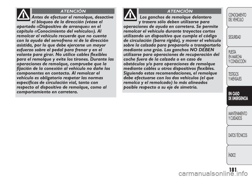 Abarth Punto Evo 2011 Manual de Empleo y Cuidado (in Spanish) 181
CONOCIMIENTO
DEL VEHÍCULO
SEGURIDAD
PUESTA
EN MARCHA
Y CONDUCCIÓN
TESTIGOS
Y MENSAJES
EN CASO
DE EMERGENCIA
MANTENIMIENTO
Y CUIDADOS
DATOS TÉCNICOS
ÍNDICE
Antes de efectuar el remolque, des Abarth Punto Evo 2011 Manual de Empleo y Cuidado (in Spanish) 181
CONOCIMIENTO
DEL VEHÍCULO
SEGURIDAD
PUESTA
EN MARCHA
Y CONDUCCIÓN
TESTIGOS
Y MENSAJES
EN CASO
DE EMERGENCIA
MANTENIMIENTO
Y CUIDADOS
DATOS TÉCNICOS
ÍNDICE
Antes de efectuar el remolque, des