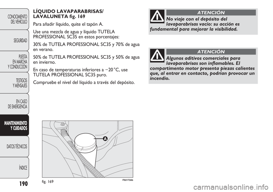 Abarth Punto Evo 2011  Manual de Empleo y Cuidado (in Spanish) F0U173Abfig. 169190
CONOCIMIENTO
DEL VEHÍCULO
SEGURIDAD
PUESTA 
EN MARCHA 
Y CONDUCCIÓN
TESTIGOS
Y MENSAJES
EN CASO 
DE EMERGENCIA
MANTENIMIENTO
Y CUIDADOS
DATOS TÉCNICOS
ÍNDICE
LÍQUIDO LAVAPARAB