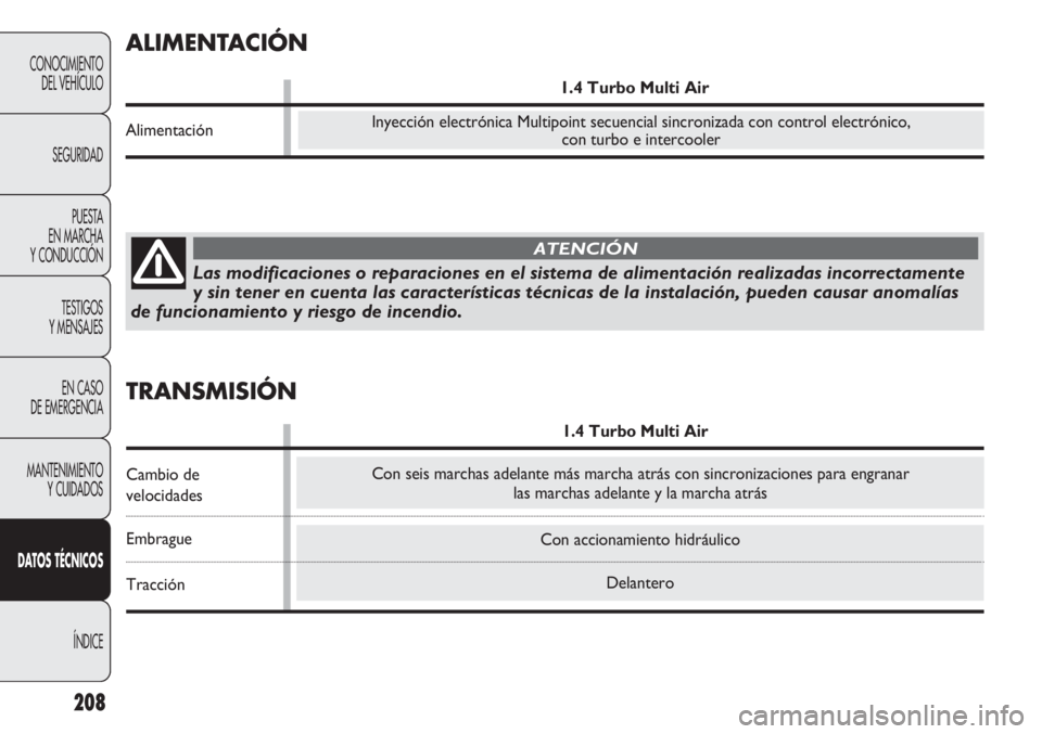 Abarth Punto Evo 2011  Manual de Empleo y Cuidado (in Spanish) 208
CONOCIMIENTO
DEL VEHÍCULO
SEGURIDAD
PUESTA 
EN MARCHA 
Y CONDUCCIÓN
TESTIGOS
Y MENSAJES
EN CASO 
DE EMERGENCIA
MANTENIMIENTO
Y CUIDADOS
DATOS TÉCNICOS
ÍNDICE
Con accionamiento hidráulico
Dela