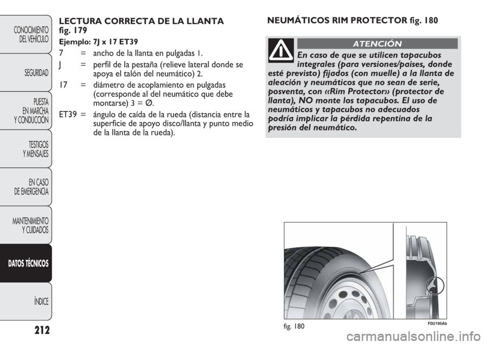 Abarth Punto Evo 2011 Manual de Empleo y Cuidado (in Spanish) 212
CONOCIMIENTO
DEL VEHÍCULO
SEGURIDAD
PUESTA
EN MARCHA
Y CONDUCCIÓN
TESTIGOS
Y MENSAJES
EN CASO
DE EMERGENCIA
MANTENIMIENTO
Y CUIDADOS
DATOS TÉCNICOS
ÍNDICE
LECTURA CORRECTA DE LA LLANTA
fig Abarth Punto Evo 2011 Manual de Empleo y Cuidado (in Spanish) 212
CONOCIMIENTO
DEL VEHÍCULO
SEGURIDAD
PUESTA
EN MARCHA
Y CONDUCCIÓN
TESTIGOS
Y MENSAJES
EN CASO
DE EMERGENCIA
MANTENIMIENTO
Y CUIDADOS
DATOS TÉCNICOS
ÍNDICE
LECTURA CORRECTA DE LA LLANTA
fig