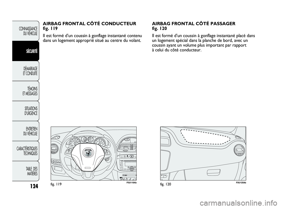 Abarth Punto Evo 2010  Notice dentretien (in French) F0U119Abfig. 119F0U120Abfig. 120
AIRBAG FRONTAL CÔTÉ CONDUCTEUR 
fig. 119
Il est formé d’un coussin à gonflage instantané contenu
dans un logement approprié situé au centre du volant.
124
CON