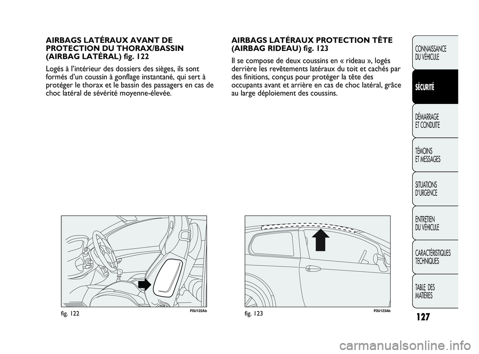 Abarth Punto Evo 2010  Notice dentretien (in French) 127
CONNAISSANCE 
DU VÉHICULE
SÉCURITÉ
DÉMARRAGE 
ET CONDUITE
TÉMOINS 
ET MESSAGES
SITUATIONS 
D’URGENCE
ENTRETIEN 
DU VÉHICULE
CARACTÉRISTIQUES
TECHNIQUES
TABLE  DES 
MATIÈRES
AIRBAGS LATÉ