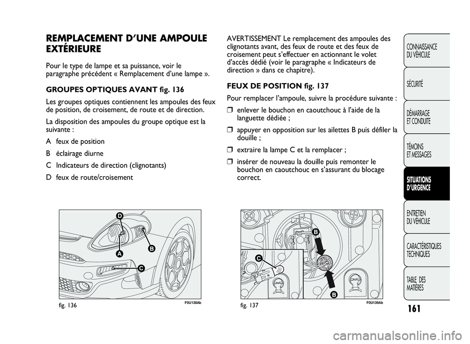 Abarth Punto Evo 2010  Notice dentretien (in French) 161
CONNAISSANCE
DU VÉHICULE
SÉCURITÉ
DÉMARRAGE
ET CONDUITE
TÉMOINS
ET MESSAGES
SITUATIONS
D’URGENCE
ENTRETIEN
DU VÉHICULE
CARACTÉRISTIQUES
TECHNIQUES
TA B L E D E S
MATIÈRES
F0U138Abfig. 13