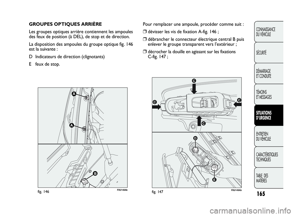 Abarth Punto Evo 2010  Notice dentretien (in French) 165
CONNAISSANCE
DU VÉHICULE
SÉCURITÉ
DÉMARRAGE
ET CONDUITE
TÉMOINS
ET MESSAGES
SITUATIONS
D’URGENCE
ENTRETIEN
DU VÉHICULE
CARACTÉRISTIQUES
TECHNIQUES
TA B L E D E S
MATIÈRES
GROUPES OPTIQUE