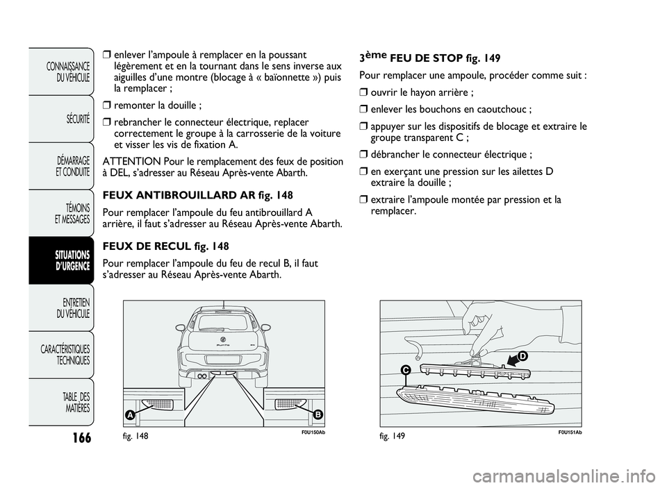 Abarth Punto Evo 2010  Notice dentretien (in French) 166
CONNAISSANCE
DU VÉHICULE
SÉCURITÉ
DÉMARRAGE
ET CONDUITE
TÉMOINS
ET MESSAGES
SITUATIONS
D’URGENCE
ENTRETIEN
DU VÉHICULE
CARACTÉRISTIQUES
TECHNIQUES
TABLE DES
MATIÈRES
❒enlever l’ampou