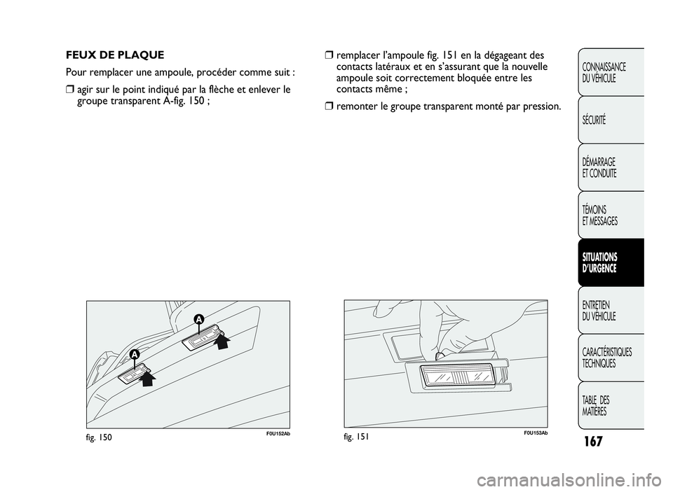 Abarth Punto Evo 2010  Notice dentretien (in French) 167
CONNAISSANCE
DU VÉHICULE
SÉCURITÉ
DÉMARRAGE
ET CONDUITE
TÉMOINS
ET MESSAGES
SITUATIONS
D’URGENCE
ENTRETIEN
DU VÉHICULE
CARACTÉRISTIQUES
TECHNIQUES
TA B L E D E S
MATIÈRES
FEUX DE PLAQUE

