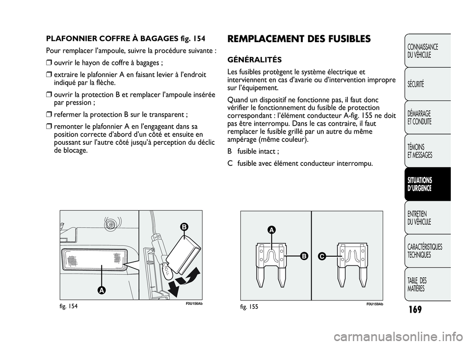 Abarth Punto Evo 2010  Notice dentretien (in French) 169
CONNAISSANCE
DU VÉHICULE
SÉCURITÉ
DÉMARRAGE
ET CONDUITE
TÉMOINS
ET MESSAGES
SITUATIONS
D’URGENCE
ENTRETIEN
DU VÉHICULE
CARACTÉRISTIQUES
TECHNIQUES
TA B L E D E S
MATIÈRES
F0U156Abfig. 15