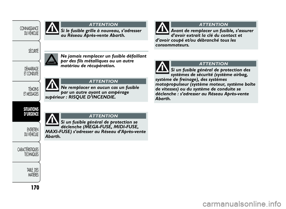 Abarth Punto Evo 2010  Notice dentretien (in French) 170
CONNAISSANCE
DU VÉHICULE
SÉCURITÉ
DÉMARRAGE
ET CONDUITE
TÉMOINS
ET MESSAGES
SITUATIONS
D’URGENCE
ENTRETIEN
DU VÉHICULE
CARACTÉRISTIQUES
TECHNIQUES
TABLE DES
MATIÈRES
Ne jamais remplacer 