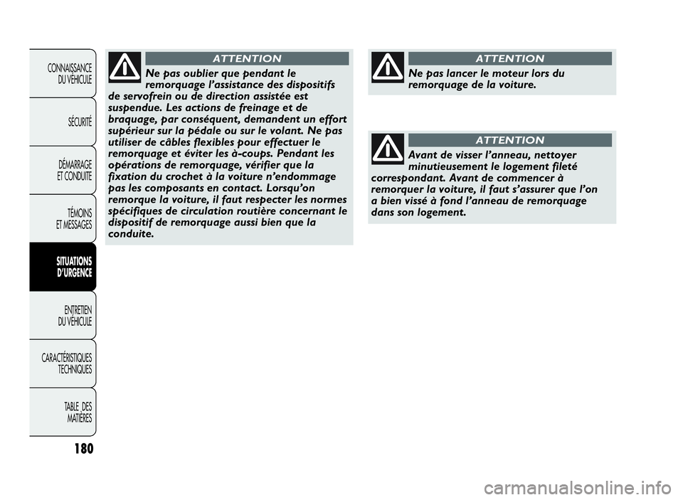 Abarth Punto Evo 2010  Notice dentretien (in French) 180
CONNAISSANCE
DU VÉHICULE
SÉCURITÉ
DÉMARRAGE
ET CONDUITE
TÉMOINS
ET MESSAGES
SITUATIONS
D’URGENCE
ENTRETIEN
DU VÉHICULE
CARACTÉRISTIQUES
TECHNIQUES
TABLE DES
MATIÈRES
Ne pas oublier que p
