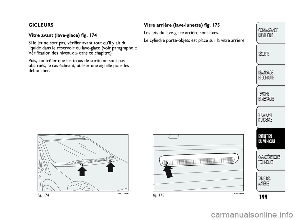 Abarth Punto Evo 2010  Notice dentretien (in French) F0U179Abfig. 174F0U178Abfig. 175
Vitre arrière (lave-lunette) fig. 175
Les jets du lave-glace arrière sont fixes.
Le cylindre porte-objets est placé sur la vitre arrière. GICLEURS
Vitre avant (lav