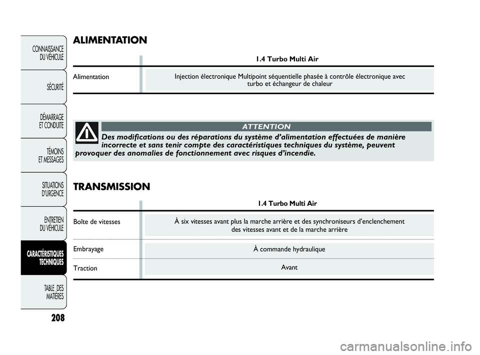 Abarth Punto Evo 2010  Notice dentretien (in French) 208
CONNAISSANCE 
DU VÉHICULE
SÉCURITÉ
DÉMARRAGE 
ET CONDUITE
TÉMOINS 
ET MESSAGES
SITUATIONS 
D’URGENCE
ENTRETIEN 
DU VÉHICULE
CARACTÉRISTIQUES
TECHNIQUES
TABLE  DES 
MATIÈRES
À commande h