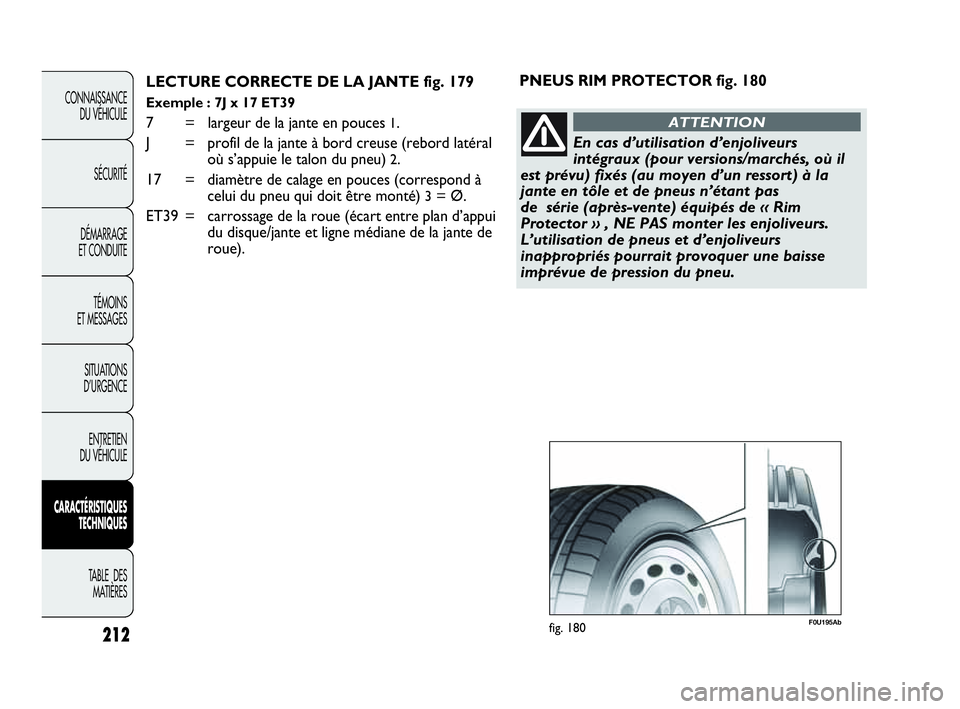 Abarth Punto Evo 2010  Notice dentretien (in French) 212
CONNAISSANCE 
DU VÉHICULE
SÉCURITÉ
DÉMARRAGE 
ET CONDUITE
TÉMOINS 
ET MESSAGES
SITUATIONS 
D’URGENCE
ENTRETIEN 
DU VÉHICULE
CARACTÉRISTIQUES
TECHNIQUES
TABLE  DES 
MATIÈRES
LECTURE CORRE
