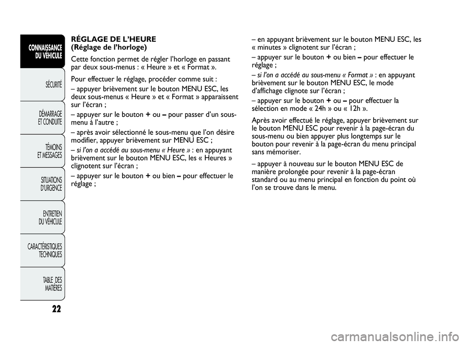 Abarth Punto Evo 2010  Notice dentretien (in French) 22
CONNAISSANCE 
DU VÉHICULE
SÉCURITÉ
DÉMARRAGE 
ET CONDUITE
TÉMOINS 
ET MESSAGES
SITUATIONS 
D’URGENCE
ENTRETIEN 
DU VÉHICULE
CARACTÉRISTIQUES
TECHNIQUES
TABLE  DES 
MATIÈRES
RÉGLAGE DE L