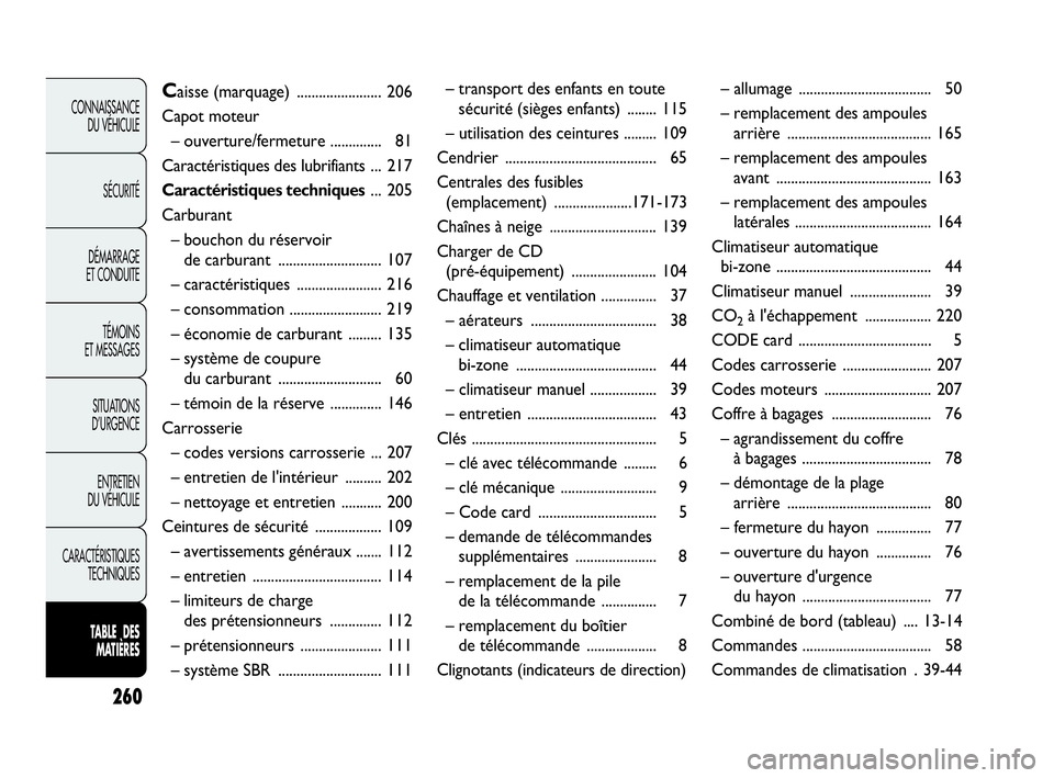 Abarth Punto Evo 2010  Notice dentretien (in French) 260
CONNAISSANCE 
DU VÉHICULE
SÉCURITÉ
DÉMARRAGE 
ET CONDUITE
TÉMOINS 
ET MESSAGES
SITUATIONS 
D’URGENCE
ENTRETIEN 
DU VÉHICULE
CARACTÉRISTIQUES
TECHNIQUES
TABLE  DES 
MATIÈRES
Caisse (marqu