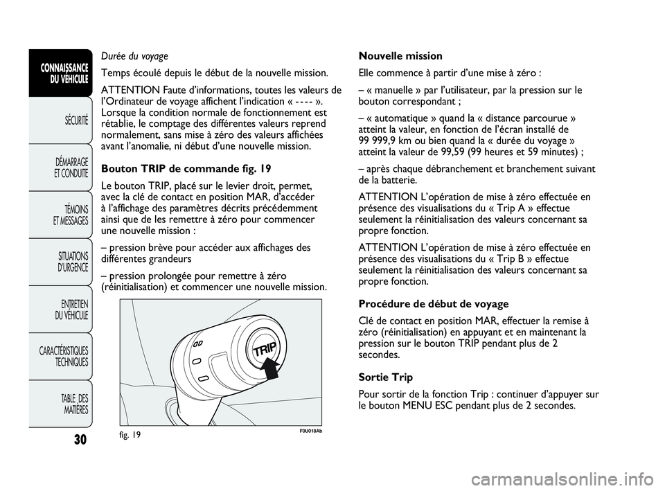 Abarth Punto Evo 2010  Notice dentretien (in French) F0U018Abfig. 19
Nouvelle mission 
Elle commence à partir d’une mise à zéro :
– « manuelle » par l’utilisateur, par la pression sur le
bouton correspondant ;
– « automatique » quand la 