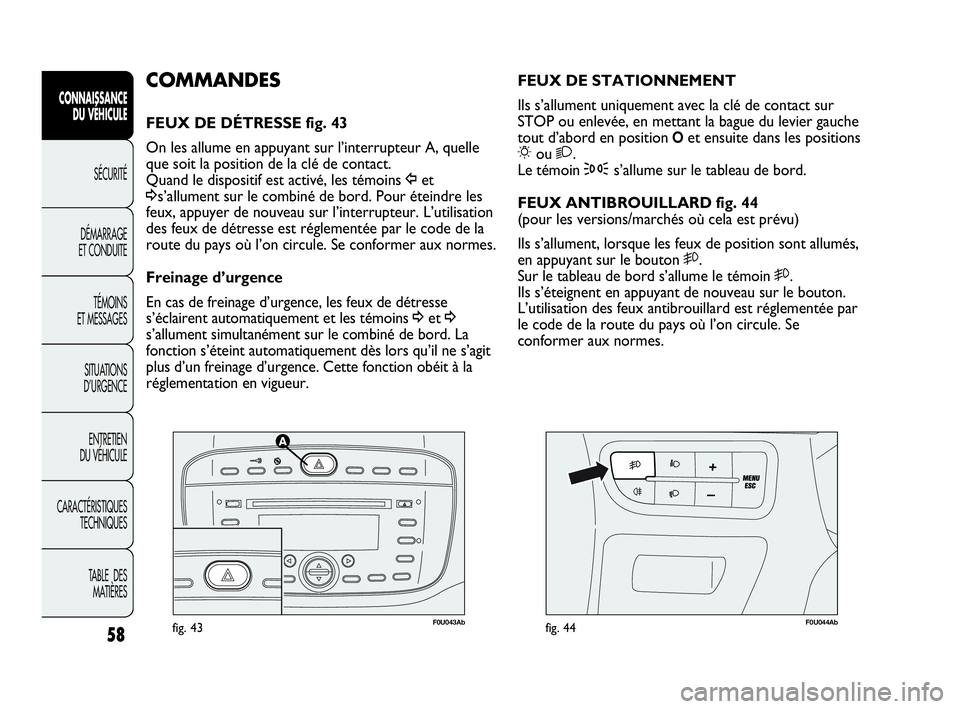 Abarth Punto Evo 2010  Notice dentretien (in French) 58
CONNAISSANCE 
DU VÉHICULE
SÉCURITÉ
DÉMARRAGE 
ET CONDUITE
TÉMOINS 
ET MESSAGES
SITUATIONS 
D’URGENCE
ENTRETIEN 
DU VÉHICULE
CARACTÉRISTIQUES
TECHNIQUES
TABLE  DES 
MATIÈRES
F0U043Abfig. 4