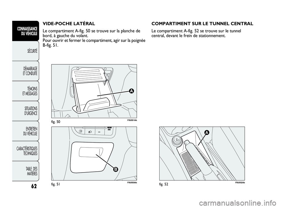Abarth Punto Evo 2010  Notice dentretien (in French) 62
CONNAISSANCE 
DU VÉHICULE
SÉCURITÉ
DÉMARRAGE 
ET CONDUITE
TÉMOINS 
ET MESSAGES
SITUATIONS 
D’URGENCE
ENTRETIEN 
DU VÉHICULE
CARACTÉRISTIQUES
TECHNIQUES
TABLE  DES 
MATIÈRES
F0U051Abfig. 5